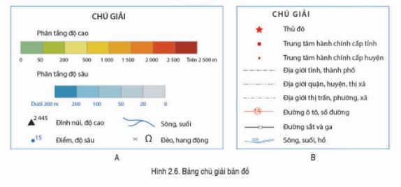 Địa lí 6 bài 2 Cánh Diều