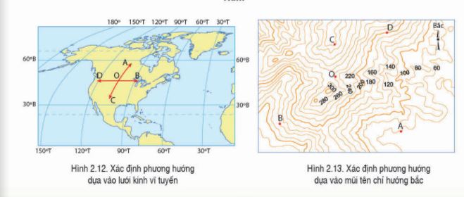 Địa lí 6 bài 2 Cánh Diều