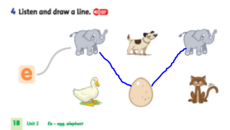 Giải Tiếng Anh lớp 1 Unit 2: What’s this? - Lesson 3 SBT