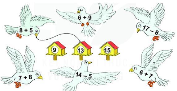 Bài 2 trang 53 Toán lớp 2 tập 1 SGK Kết nối tri thức với cuộc sống