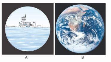 Địa lí 6 bài 5 Cánh Diều