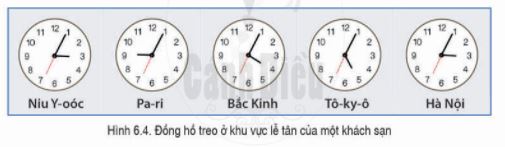 Địa lí 6 bài 6 Cánh Diều