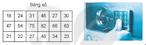 Giải Toán lớp 6 Kết nối tri thức bài 8