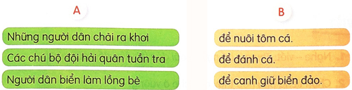 Thư gửi bố ngoài đảo - Luyện tập