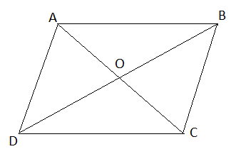Giải Toán 6 Chân trời sáng tạo ôn tập chương 3