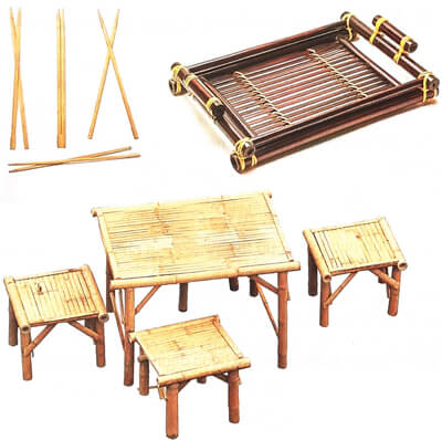 Trên các miền đất nước - Luyện tập