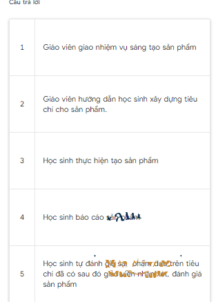 Ngân hàng câu hỏi kiểm tra module 3 môn Sử THCS