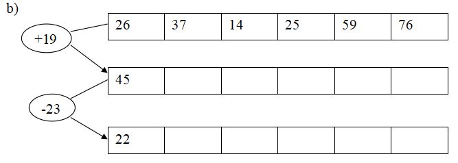 Toán lớp 2 bài 4