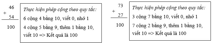 Phép cộng có tổng bằng 100