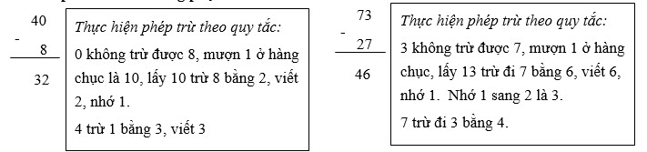 Tổng hợp kiến thức toán lớp 2 mục số 21