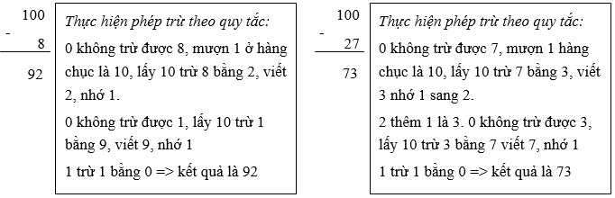 100 trừ đi một số