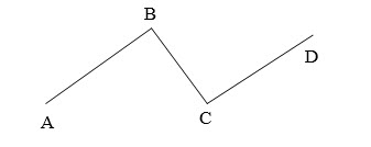 Tổng hợp kiến thức toán lớp 2 mục số 29