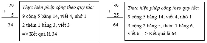 Phép cộng dạng 29 + 5 và 39 + 25