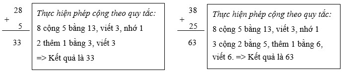 Tổng hợp kiến thức toán lớp 2 mục số 9