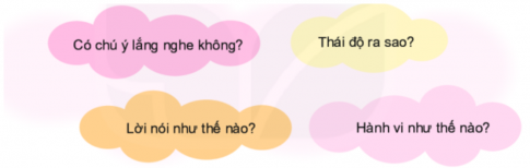 Giao tiếp phù hợp