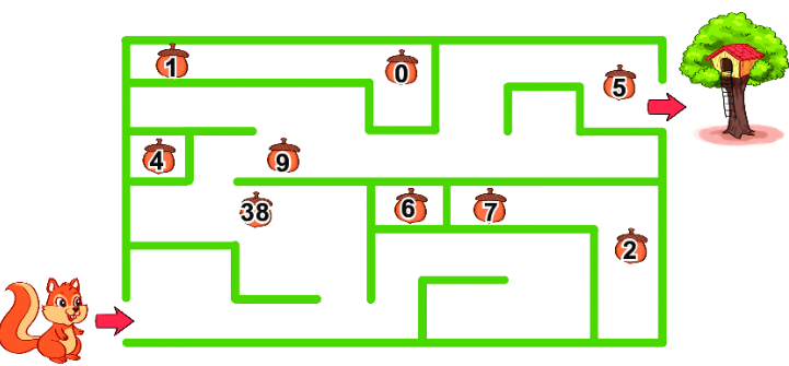 Bài 5 trang 75 Toán lớp 2