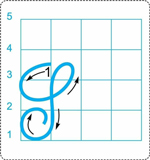 Bài 1: Chuyện bốn mùa