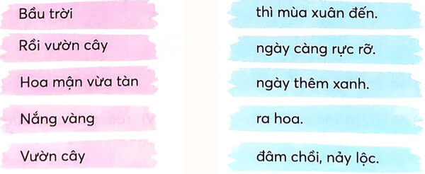 Bài 4: Mùa đông ở vùng cao