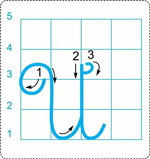 Bài 1: Chuyện của vàng anh