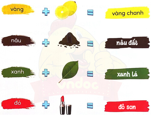 Bài 4: Hoa mai vàng