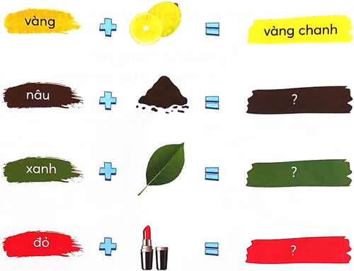 Bài 4: Hoa mai vàng