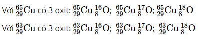 Viết c&ocirc;ng thức của c&aacute;c loại ph&acirc;n tử đồng(II) oxit