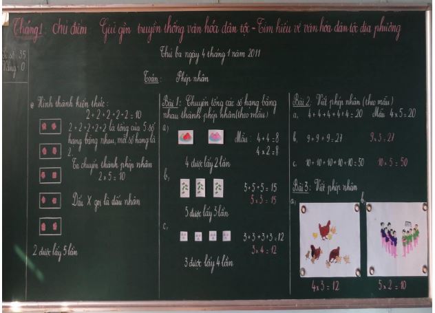 Cách trình bày bảng đẹp