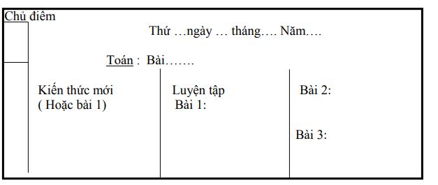 Cách trình bày bảng đẹp