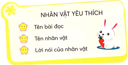 Ôn tập 1