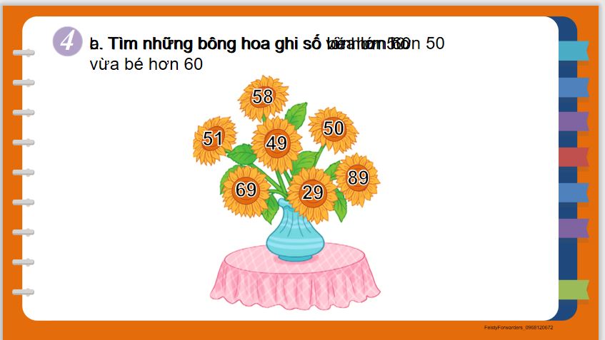 Bài giảng điện tử lớp 2 sách Kết nối