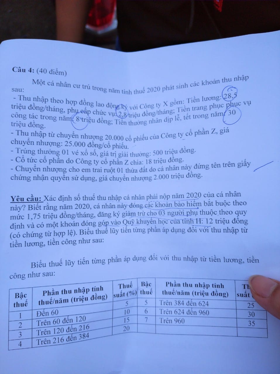 de thi cong chuc thue 2020-2021