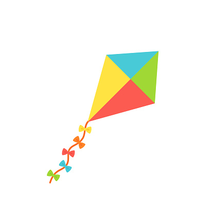 Trắc nghiệm từ vựng Unit 0 lớp 2: Getting Started