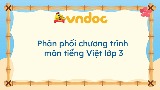 Phân phối chương trình môn tiếng Việt lớp 3 Kết nối tri thức