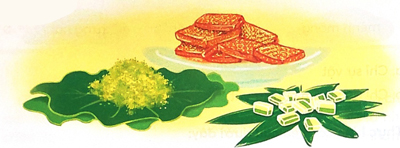 Bài 2: Sóng và cát ở Trường Sa