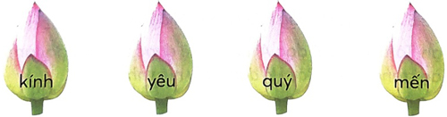 Bài 1: Ai ngoan sẽ được thưởng