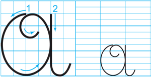 Bài 1: Ai ngoan sẽ được thưởng