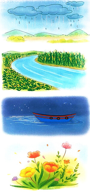 Ôn tập cuối học kì 2 - Ôn tập 1