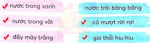 Đánh giá cuối học kì 2