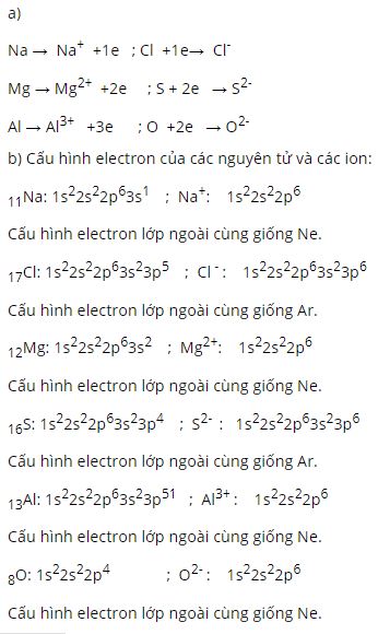Viết phương tr&igrave;nh biểu diễn sự h&igrave;nh th&agrave;nh c&aacute;c ion sau đ&acirc;y từ c&aacute;c nguy&ecirc;n tử tương ứng