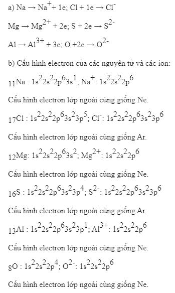 Viết phương tr&igrave;nh biểu diễn sự h&igrave;nh th&agrave;nh c&aacute;c ion sau đ&acirc;y từ c&aacute;c nguy&ecirc;n tử tương ứng