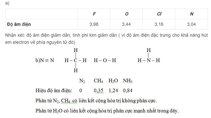 X&eacute;t t&iacute;nh phi kim thay đổi của d&atilde;y nguy&ecirc;n tố