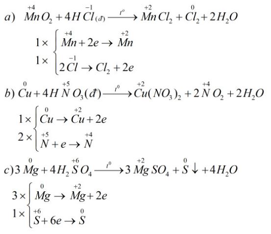 Lập phương tr&igrave;nh phản ứng oxi ho&aacute; - khử sau đ&acirc;y theo phương ph&aacute;p thăng bằng electron