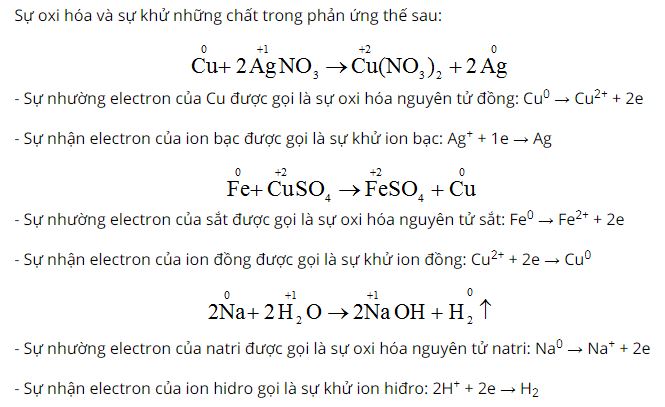 Cho biết đ&atilde; xảy ra sự oxi ho&aacute; v&agrave; sự khử những chất n&agrave;o trong những phản ứng thế sau