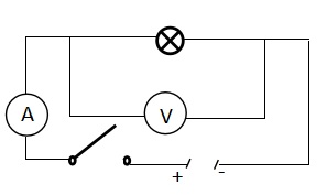 Giáo án Vật lý 9 theo Công văn 5512