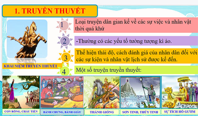 Bài giảng điện tử Ngữ văn lớp 6