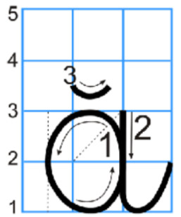 Cách viết chữ ă