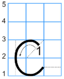 Cách viết chữ c