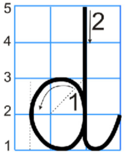 Cách viết chữ d