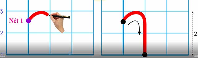 File Video hướng dẫn viết 18 nét cơ bản