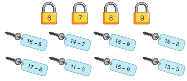 Bài 3 trang 38 Toán lớp 2 tập 1 SGK Cánh Diều